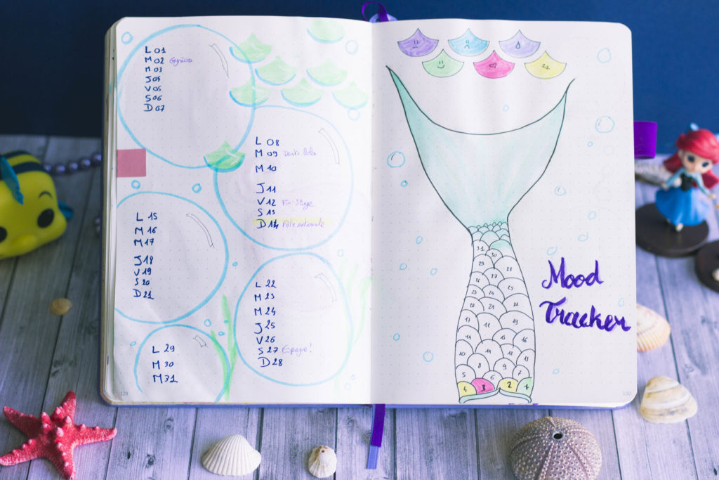 Bullet journal juillet 2019 la petite sirène Disney The Little Mermaid Ariel mood tracker